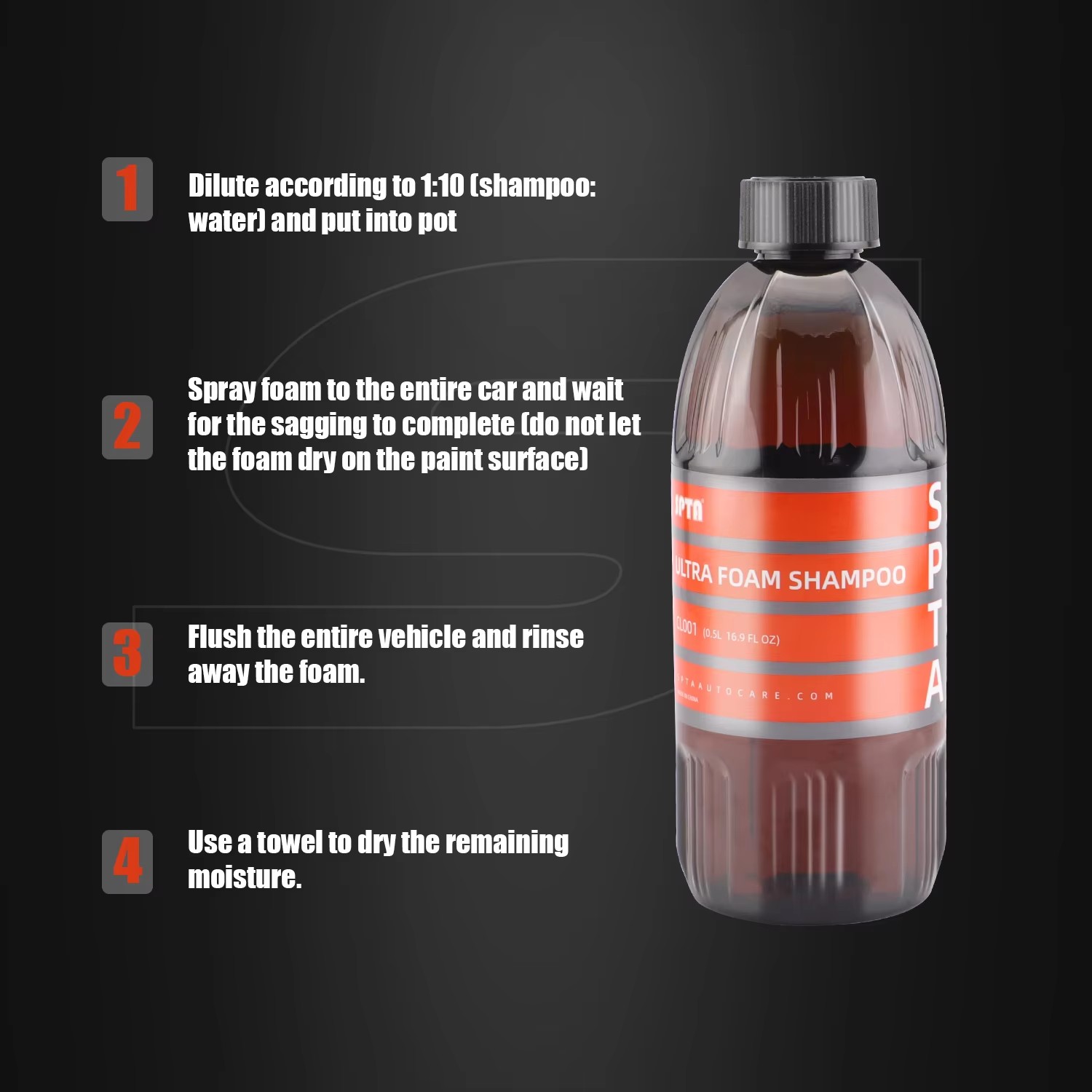 SPTA Ultra Foam Shampoo (17 fl - Car Shampoo Ph ulasan dan harga